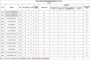 必威体育备用网址截图0